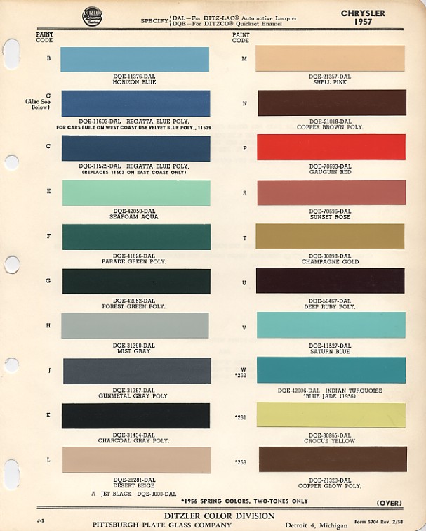 1957 Chrysler color chart